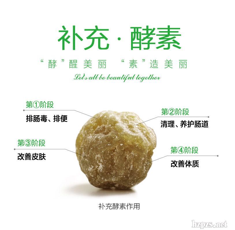 �нӽ���÷�����طۡ����������ͷۡ���Ƭ�ǹ���