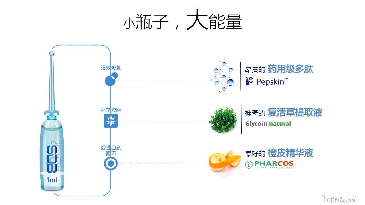 ����x������ԭҺ����(j��ng)�ڼ��w���ã�