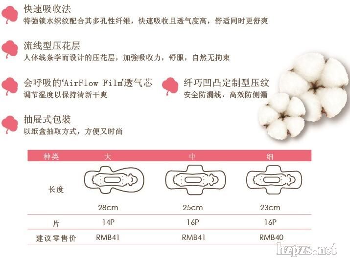 韓國(guó)進(jìn)口***天天純棉日用衛(wèi)生巾