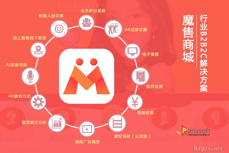 ħ���̳�APP�����ǻ��̳�ϵ�y(t��ng)����