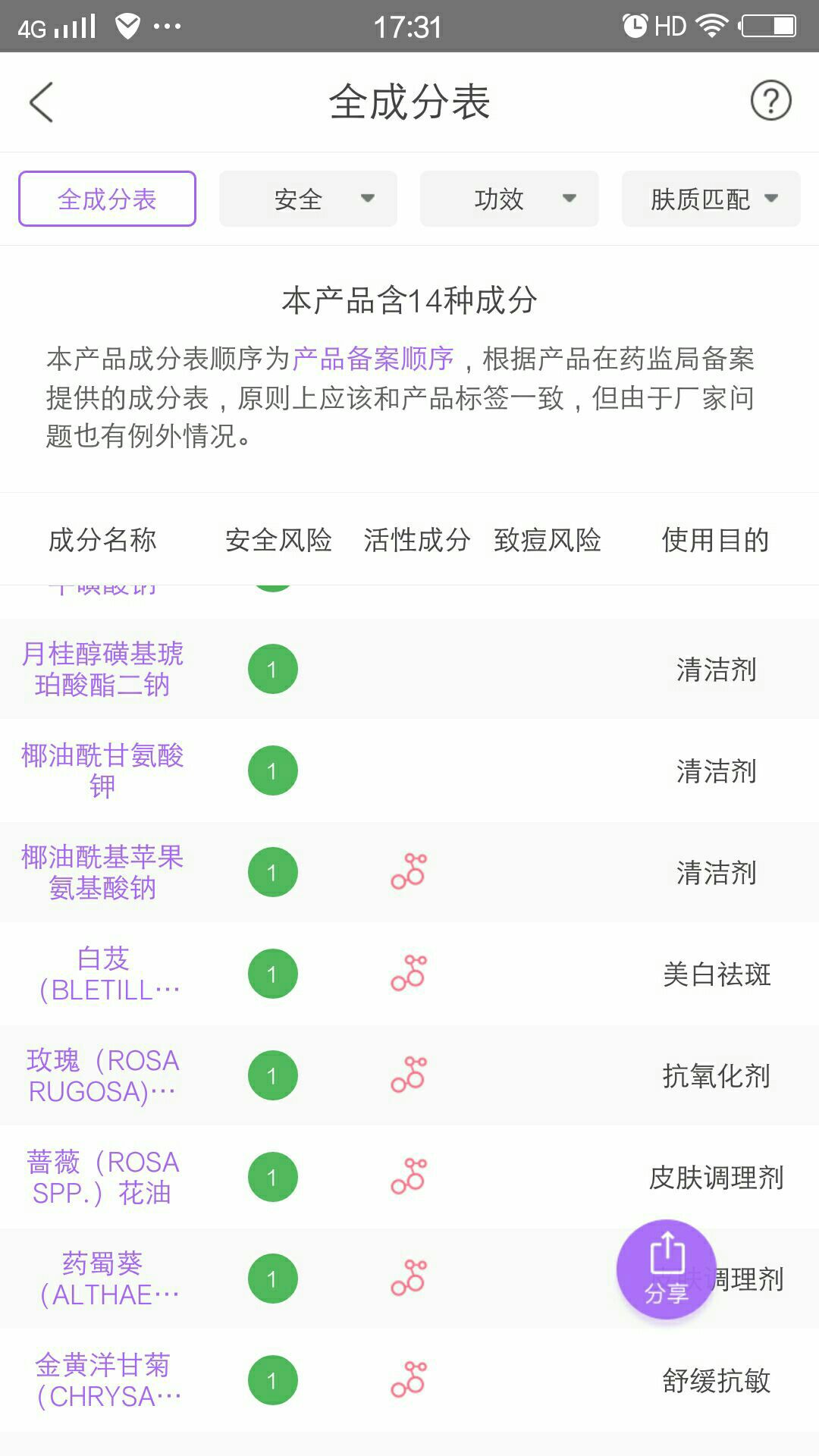 ��@���õ�就����ϴ����