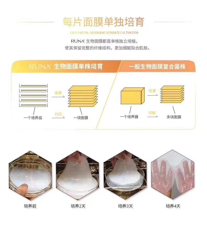 RUNA�x���o(h��)�wƷ